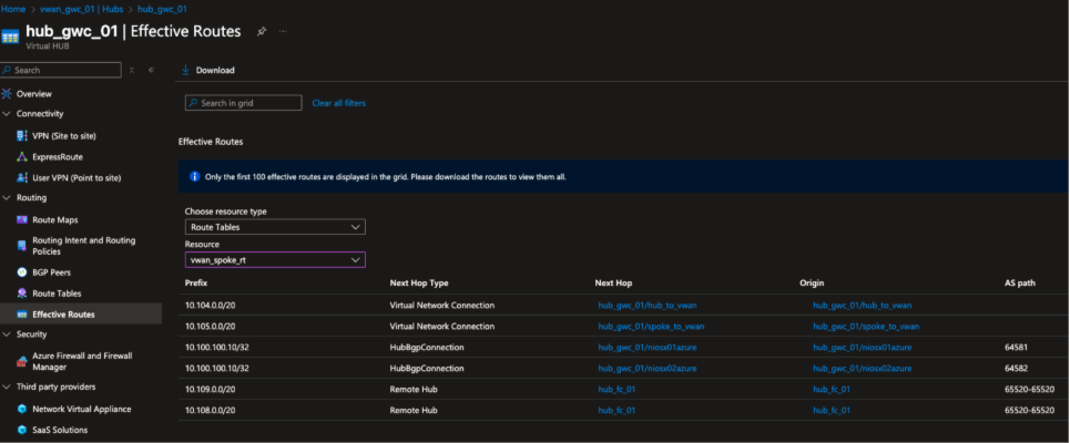Figure 11. Effective routes in Germany West Central hub, spoke route table, showing anycast address 10.100.100.10/32 learned through BGP
