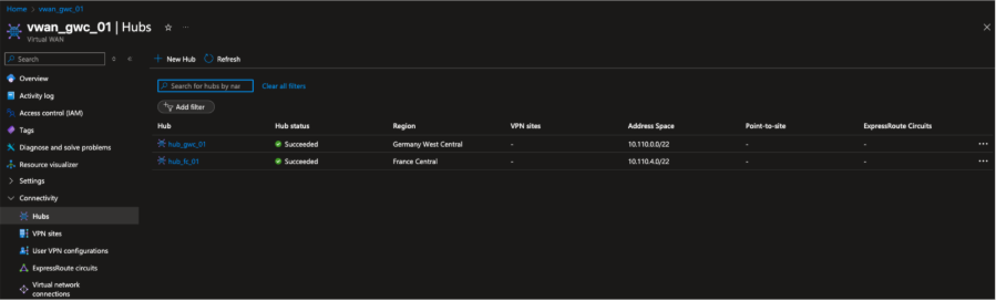 Figure 3. Azure Virtual WAN overview displaying the two regional hubs deployed under a single Azure Virtual WAN, one in Germany West Central and one in France Central. This global backbone is the foundation for inter-region connectivity and anycast route propagation.