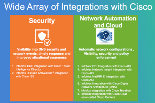 Infoblox-Cisco integrations will make you a Networking and Security ...