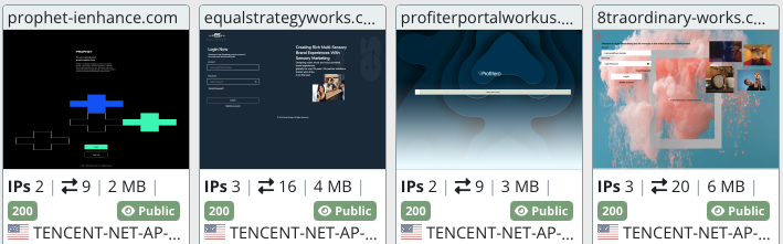 Figure 4: Example IP pivot linked to additional scam domains [URLScan]